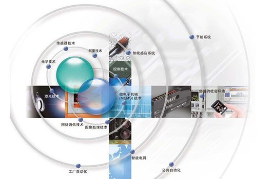 松下電器與KERNTECH業務