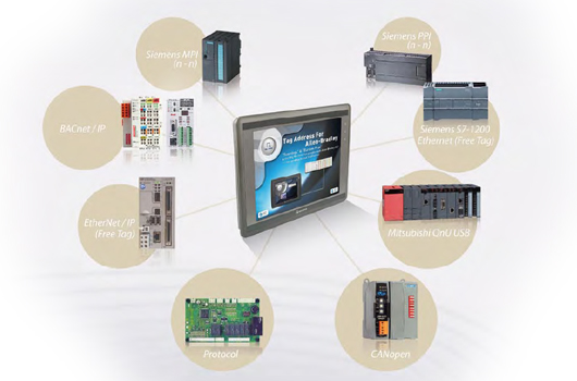 威綸通與KERNTECH業(yè)務(wù)
