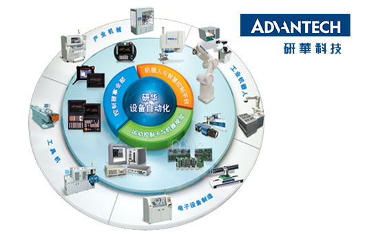 研華與KERNTECH業務