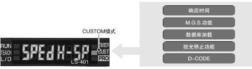 MODE NAVI定制功能